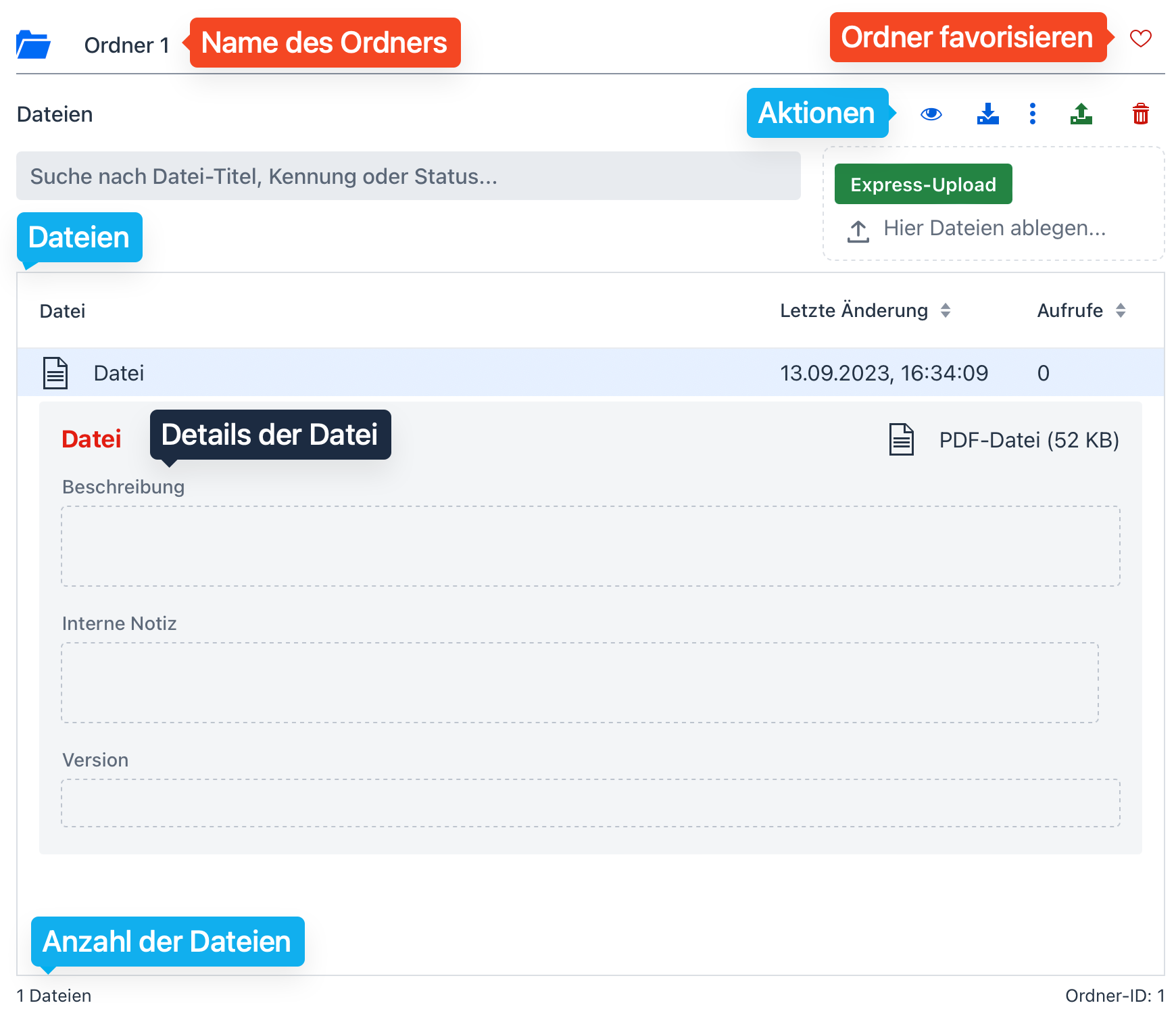 Datei-Auflistung